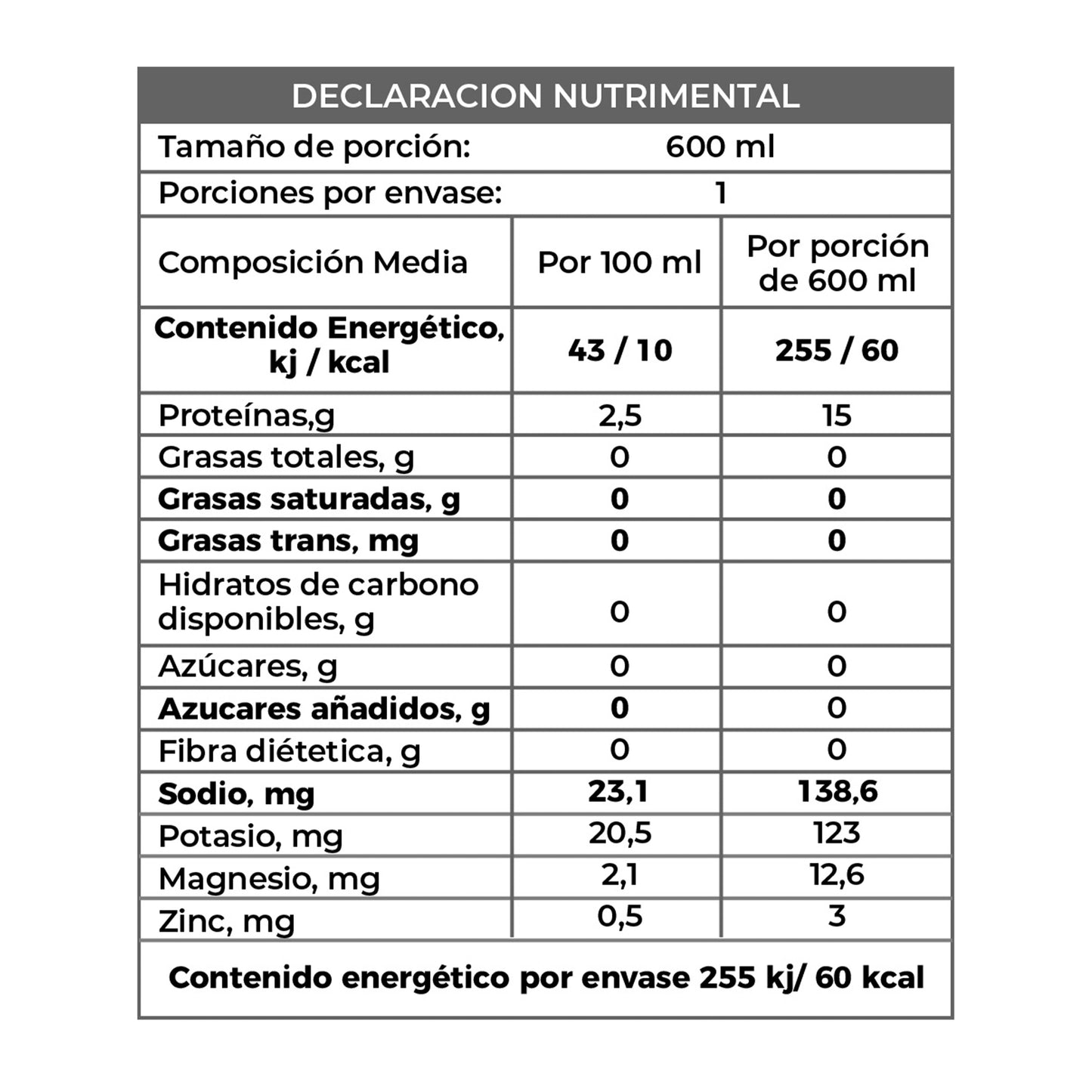 Hydrashot Protein Water 15g Sabor Uva