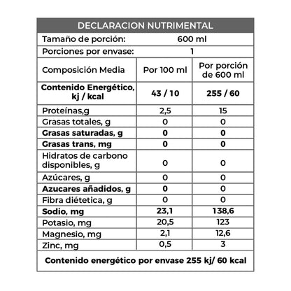 Hydrashot Protein Water 15g Sabor Uva